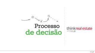 Processo 
de decisão 
 
