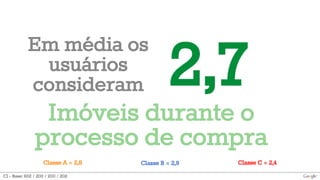2,7 
Em média os 
usuários 
consideram 
Imóveis durante o 
processo de compra 
Classe A = 2,8 Classe B = 2,9 Classe C = 2,4 
C1 - Base: 602 / 200 / 200 / 202 
 