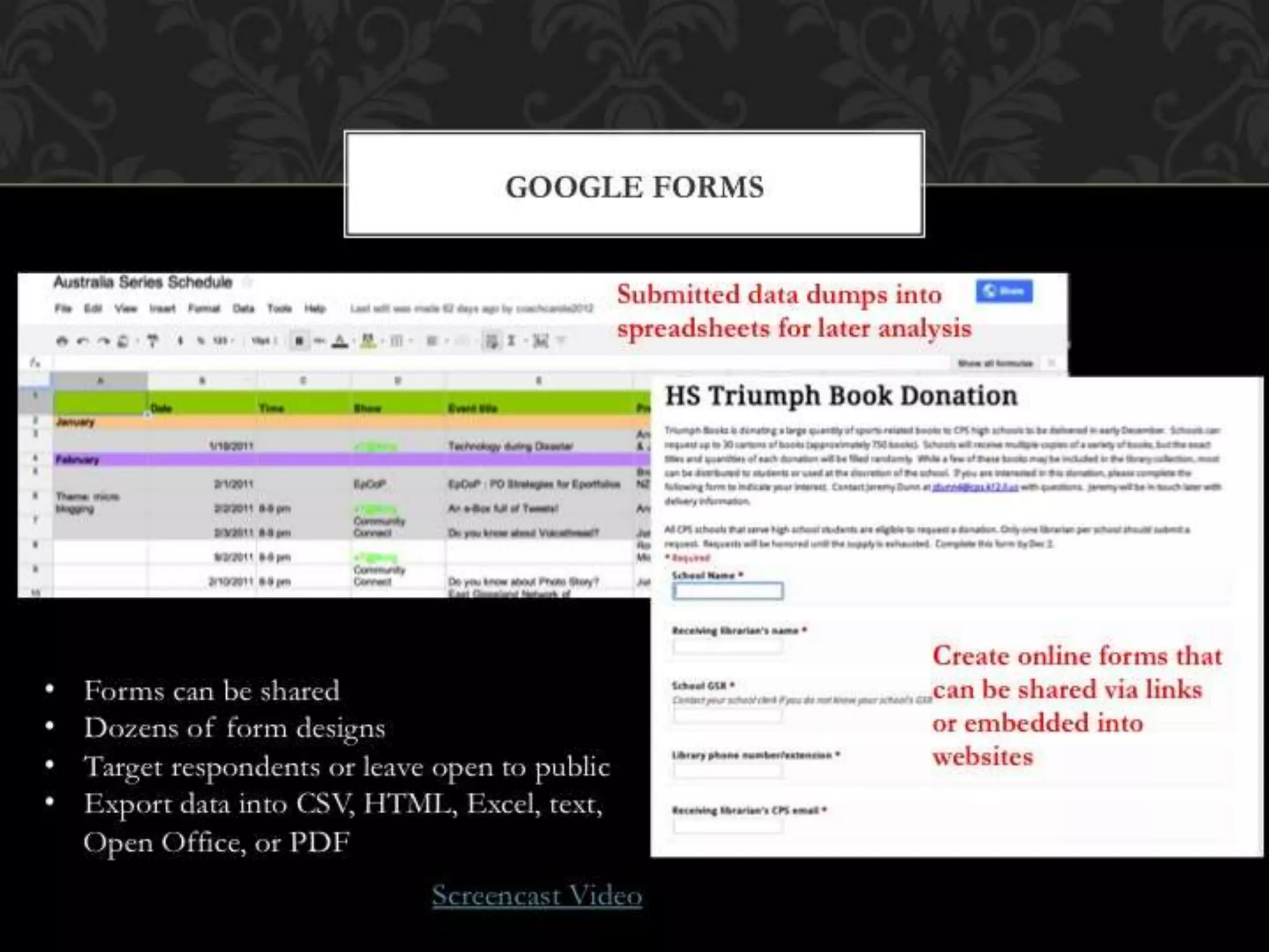 Google Tools for HS Librarians & Students