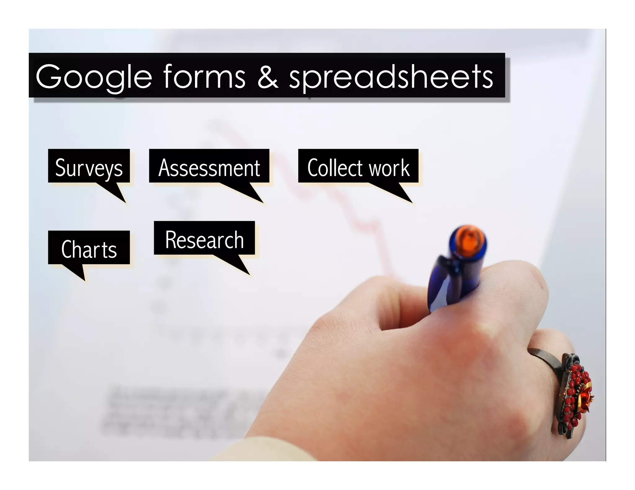 Surveys
Charts
Google forms & spreadsheets
Assessment
Research
Collect work