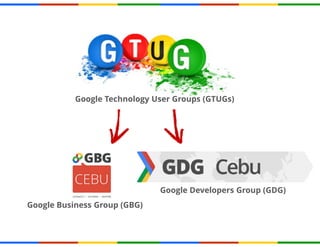 Google tools for developers | PDF