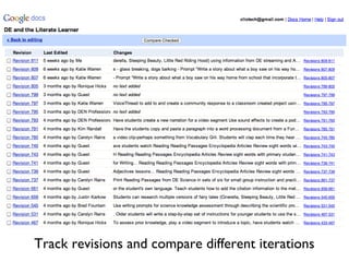 Track revisions and compare different iterations 