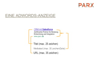 EINE ADWORDS-ANZEIGE
 