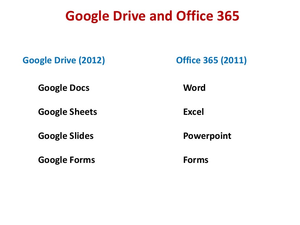 google slide in office main slide71024jpg google drive and office 365 google slide in office main slide71024jpg google drive and office 365