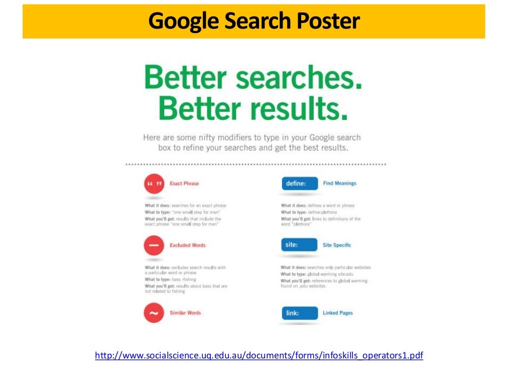 Google Search Poster http//www.socialscience.uq.edu.au/documents/for…