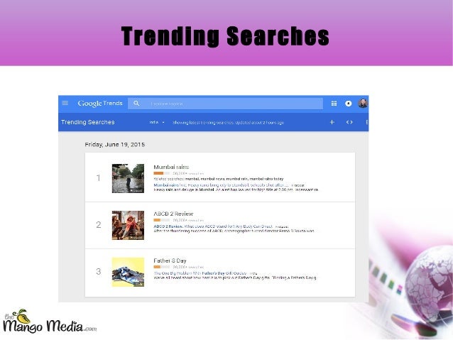 google trends real time google trends real time