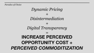 Paradox of Choice

                      Dynamic Pricing
                              +
                     Disintermediation
                              +
                    Digital Transparency
                              =
         INCREASE PERCEIVED
         OPPORTUNITY COST +
      PERCEIVED COMMODITIZATION
 