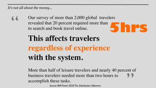 It’s not all about the money...




  “
              Our survey of more than 2,000 global travelers

                                                                                 5hrs
              revealed that 20 percent required more than
              to search and book travel online.

              This affects travelers
              regardless of experience
              with the system.
              More than half of leisure travelers and nearly 40 percent of
              business travelers needed more than two hours to
              accomplish these tasks.
                             Source: IBM Travel 2020 The Distribution Dilemma:    ”
 