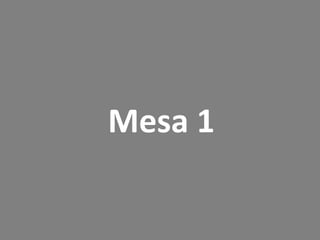 Mesa 1
 