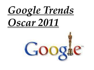 Google TrendsOscar 2011 