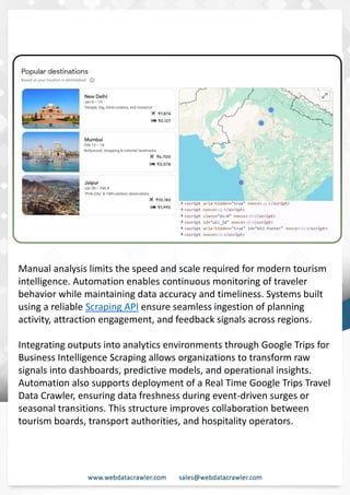 Understanding Web Scraping Foodhub Reviews
Web scraping involves extracting large amounts of data from websites in an automated manner.
Foodhub Reviews Scraper is designed to help businesses collect customer reviews from Foodhub,
a popular food delivery platform.
By scraping reviews, ratings, and feedback from customers, businesses can gain insights into
various aspects of their service, including food quality, delivery times, and customer satisfaction.
Instead of relying on manual data collection, Foodhub Reviews Data Collection through scraping
allows for real-time access to a large volume of structured data, which is essential for making
informed decisions.
Introduction
In today's dynamic quick-commerce landscape, staying competitive requires instant visibility
into market pricing trends and consumer preferences. This case study examines how a leading
grocery delivery chain with 30+ online stores across major Indian metropolitan areas
leveraged Real-Time Grocery Price Monitoring solutions from us to transform their business
intelligence capabilities and market positioning strategies.
The client struggled with maintaining competitive pricing across thousands of SKUs and
identifying regional pricing patterns. They also suffered revenue leakage due to suboptimal
pricing strategies. They needed a comprehensive solution to provide detailed insights into
quick-commerce market dynamics and enable precise price optimization across their diverse
grocery catalog.
The client revolutionized their approach to pricing strategy and inventory management by
implementing advanced Grocery Price Data Scraping technologies. This resulted in
remarkable improvements in market responsiveness, profit margins, and substantial revenue
growth.
Client Success Story
Introduction
This case study highlights how our Coupang Product Price Scraping Service revolutionized a
client's market analysis and pricing optimization strategy. By deploying advanced
techniques, we empowered the client with unmatched insights into the competitive
dynamics of South Korea's leading e-commerce platform.
Our customized solution delivered robust market intelligence, enabling clients to drive data-
backed pricing decisions, swiftly adapt to market changes, and significantly enhance their
profit margins. Leveraging our specialized Coupang Product Data Scraping Solutions scraping
tools, the client gained the strategic edge necessary to excel within Coupang's fast-evolving
marketplace.
The Client
Manual analysis limits the speed and scale required for modern tourism
intelligence. Automation enables continuous monitoring of traveler
behavior while maintaining data accuracy and timeliness. Systems built
using a reliable Scraping API ensure seamless ingestion of planning
activity, attraction engagement, and feedback signals across regions.
Integrating outputs into analytics environments through Google Trips for
Business Intelligence Scraping allows organizations to transform raw
signals into dashboards, predictive models, and operational insights.
Automation also supports deployment of a Real Time Google Trips Travel
Data Crawler, ensuring data freshness during event-driven surges or
seasonal transitions. This structure improves collaboration between
tourism boards, transport authorities, and hospitality operators.
 