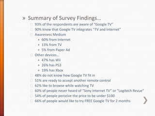 Summary of Survey Findings…93% of the respondents are aware of “Google TV”90% know that Google TV integrates “TV and Internet”Awareness Medium60% from Internet13% from TV5% from Paper AdOther devices…47% has Wii26% has PS319% has Xbox48% do not know how Google TV fit in51% are ready to accept another remote control62% like to browse while watching TV60% of people never heard of “Sony Internet TV” or “Logitech Revue”54% of people perceive the price to be under $10066% of people would like to try FREE Google TV for 2 months
