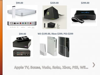 Apple TV, Boxee, Vudu, Roku, Xbox, PS3, Wii…$99.00$229.00$299.00Wii-$199.00, Xbox-$299, PS3-$299$99.00