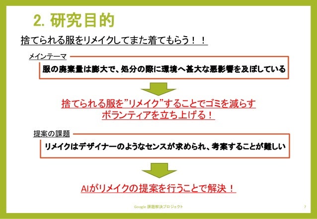 Google Tyoshizaurusumunchakkupasu Google Tyoshizaurusumunchakkupasu