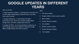 GOOGLE UPDATES IN DIFFERENT
YEARS
2021 (as of Q2):
1. Page Experience update - a ranking factor that takes into
account page loading speed, responsiveness, and other
user-centric metrics.
2. Google Workspace - a rebranding of Google's
productivity tools, which now includes Google Meet,
Google Chat, and other collaboration features.
3. Google I/O 2021 - an annual developer conference at
which Google announced updates to Android, Google
Maps, Google Photos, and other products.
2022:
1. Link spam update.
2. Google helpful content system update.
3. Spam update.
4. Product Reviews Update.
5. Core Update.
6. Helpful content update.
7. Product Reviews Update.
8. Core Update.
 