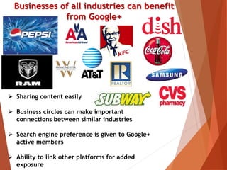 Businesses of all industries can benefit
from Google+
 Sharing content easily
 Business circles can make important
connections between similar industries
 Search engine preference is given to Google+
active members
 Ability to link other platforms for added
exposure
 