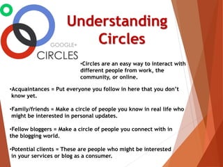 •Acquaintances = Put everyone you follow in here that you don’t
know yet.
•Family/friends = Make a circle of people you know in real life who
might be interested in personal updates.
•Fellow bloggers = Make a circle of people you connect with in
the blogging world.
•Potential clients = These are people who might be interested
in your services or blog as a consumer.
•Circles are an easy way to interact with
different people from work, the
community, or online.
Understanding
Circles
 