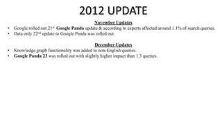 2012 UPDATE
November Updates
• Google rolled out 21st Google Panda update & according to experts affected around 1.1% of search queries.
• Data only 22nd update to Google Panda was rolled out.
December Updates
• Knowledge graph functionality was added to non-English queries.
• Google Panda 23 was rolled out with slightly higher impact than 1.3 queries.
 