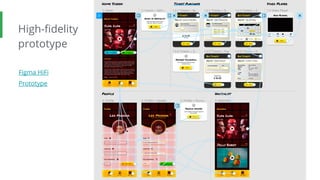 UX Design Project | PDF