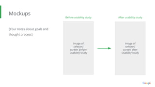 Mockups
[Your notes about goals and
thought process]
Before usability study After usability study
Image of
selected
screen before
usability study
Image of
selected
screen after
usability study
 