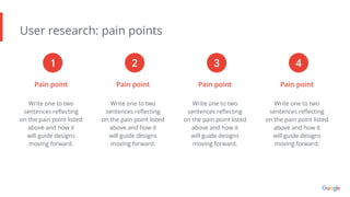 User research: pain points
Pain point
Write one to two
sentences reﬂecting
on the pain point listed
above and how it
will guide designs
moving forward.
Pain point
Write one to two
sentences reﬂecting
on the pain point listed
above and how it
will guide designs
moving forward.
Pain point
Write one to two
sentences reﬂecting
on the pain point listed
above and how it
will guide designs
moving forward.
Pain point
Write one to two
sentences reﬂecting
on the pain point listed
above and how it
will guide designs
moving forward.
1 2 3 4
 