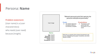 Persona: Name
Problem statement:
[User name] is a [user
characteristics]
who needs [user need]
because [insight].
 