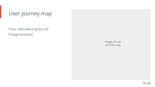 User journey map
Image of user
journey map
[Your notes about goals and
thought process]
 