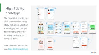Google UX Design Certificate - Portfolio Project 1 - Case study slide ...