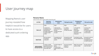 Google UX Design Certificate - Portfolio Project 1 - Case study slide ...