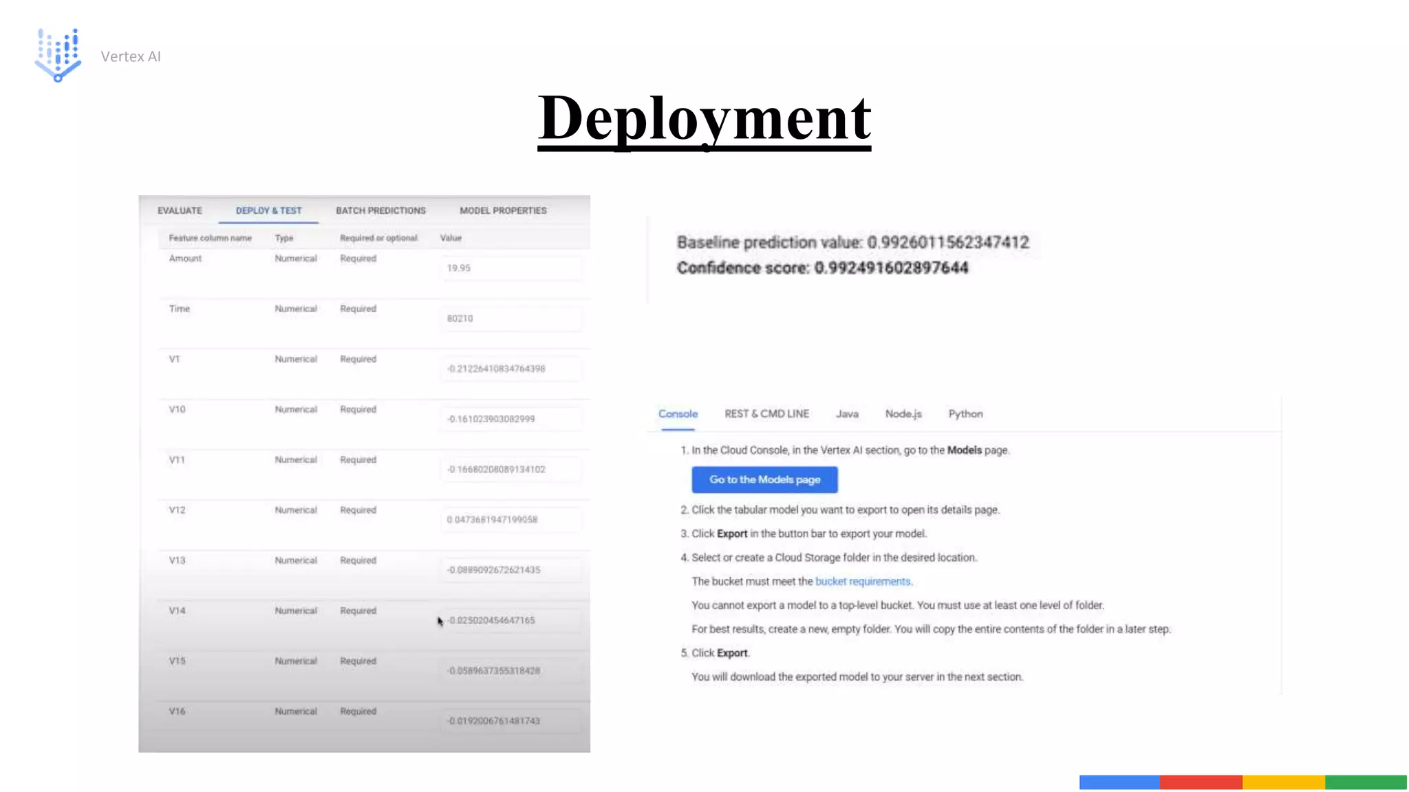 Deployment
Vertex AI
 