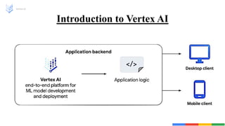 Introduction to Vertex AI
Vertex AI
 