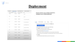 Deployment
Vertex AI
 