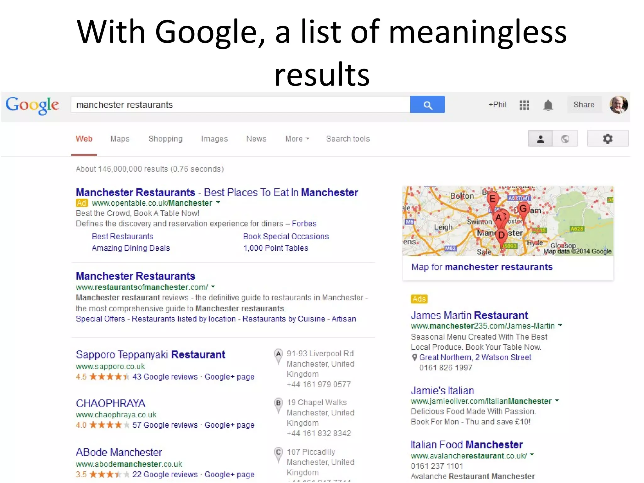 With Google, a list of meaningless
results
 