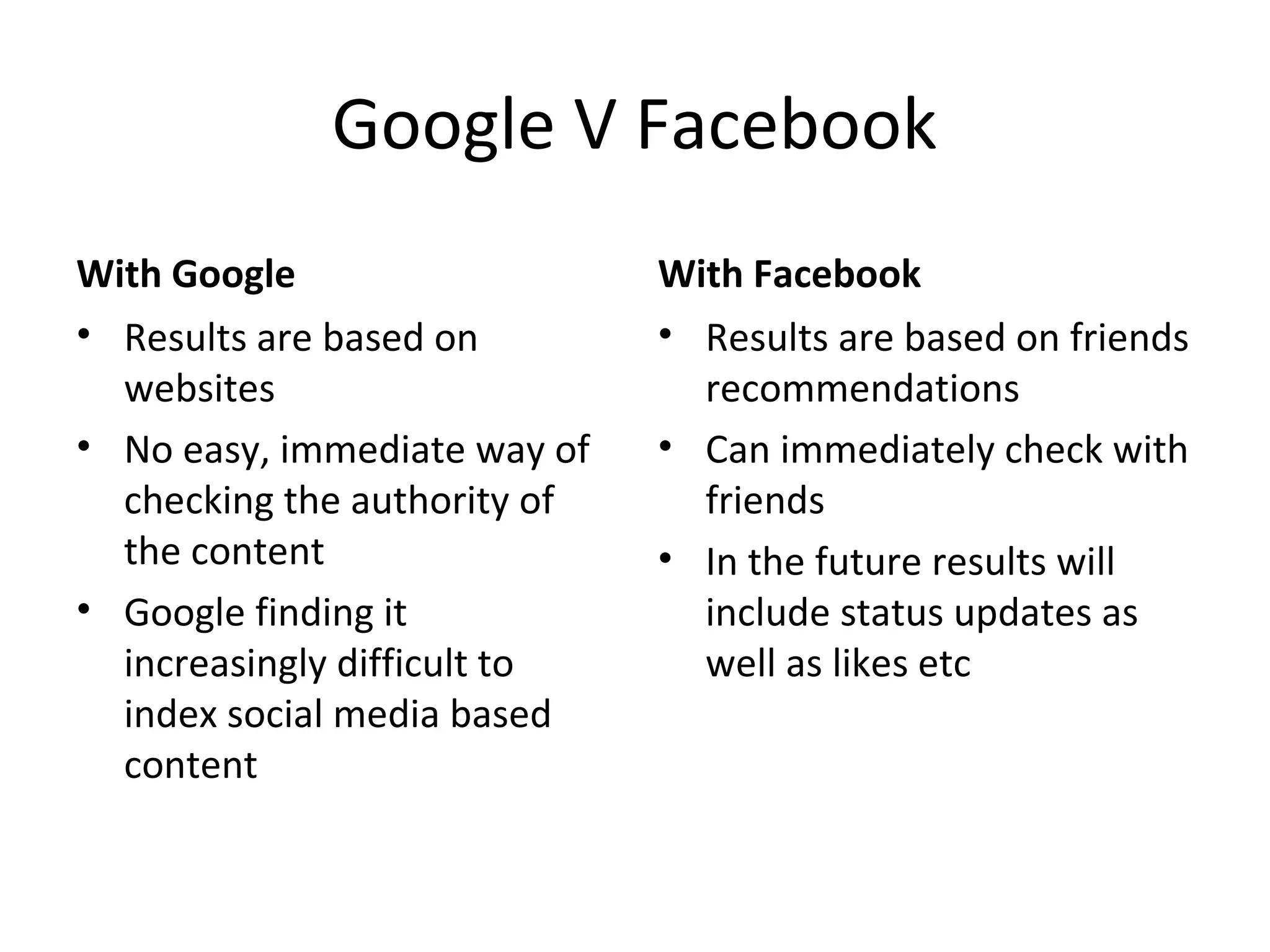 Google V Facebook
With Google
• Results are based on
websites
• No easy, immediate way of
checking the authority of
the content
• Google finding it
increasingly difficult to
index social media based
content
With Facebook
• Results are based on friends
recommendations
• Can immediately check with
friends
• In the future results will
include status updates as
well as likes etc
 