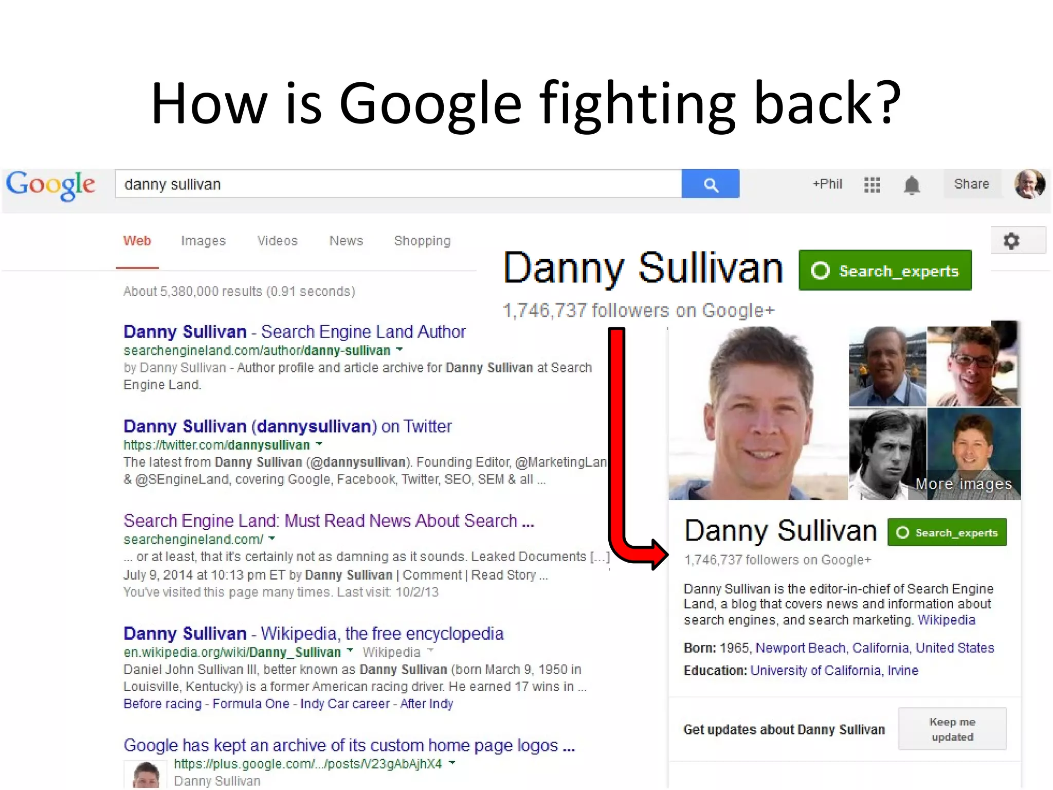 How is Google fighting back?
 