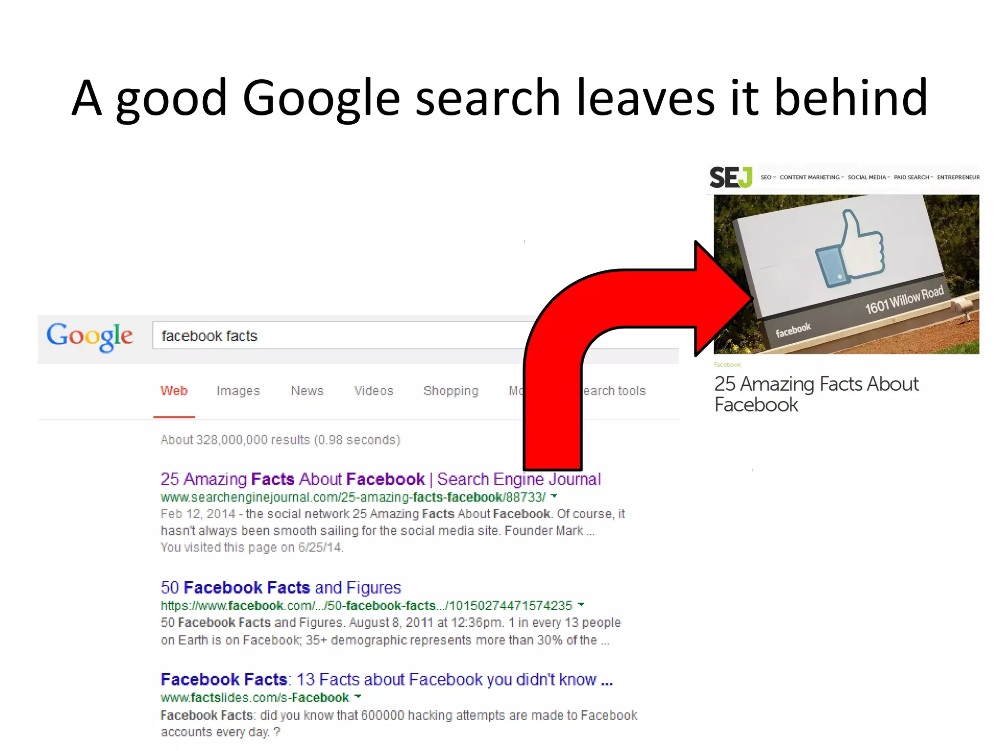 A good Google search leaves it behind
 