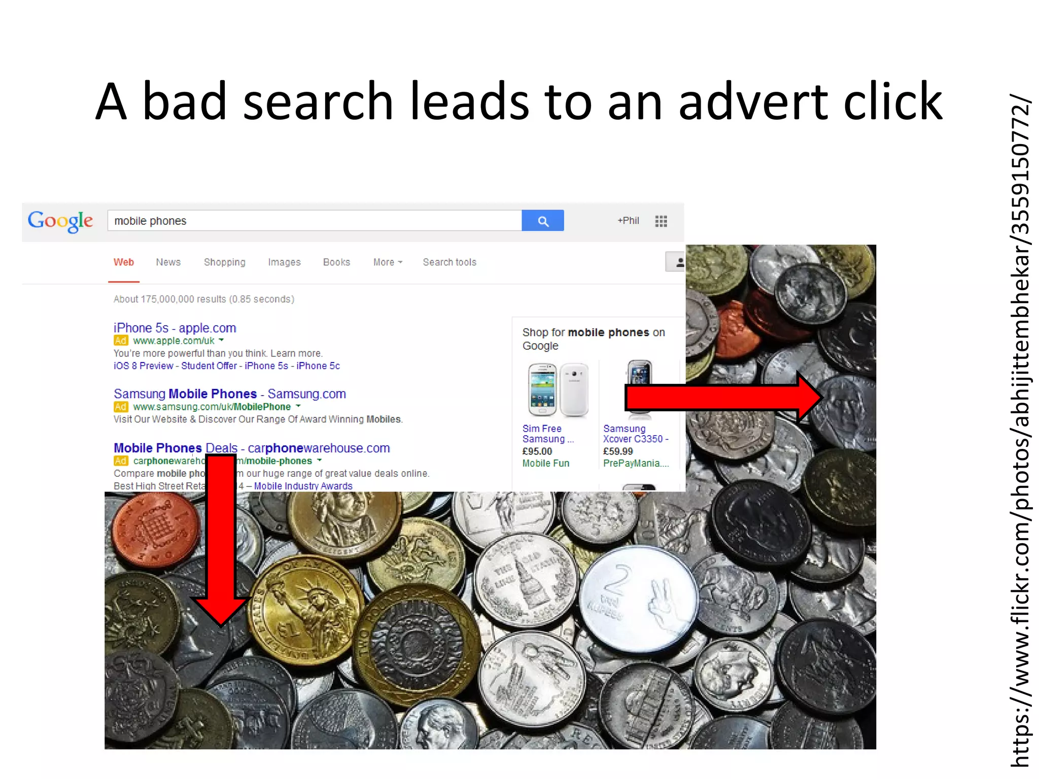 A bad search leads to an advert click
https://www.flickr.com/photos/abhijittembhekar/3559150772/
 