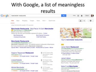 With Google, a list of meaningless
results
 