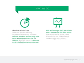 thinkwithgoogle.com 
WHAT WE DID 
26 
Minimum received rate: 
Active View ads send data pings 
regardless of whether they are viewed. 
Domains where we received pings from 
fewer than 50% of enabled ads are 
removed. Again, this is done to eliminate 
issues caused by non-measurable sites. 
With this filtering in place, we created 
a data set with over one week of data 
from impressions on DoubleClick for 
Publishers, DoubleClick Ad Exchange 
and the Google Display Network. 

