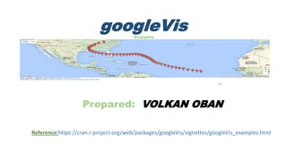 googleVisExamples
Prepared: VOLKAN OBAN
Reference:https://cran.r-project.org/web/packages/googleVis/vignettes/googleVis_examples.html
 