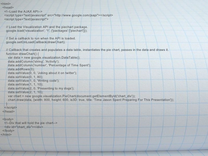 book c gems programming pearls from the c report sigs