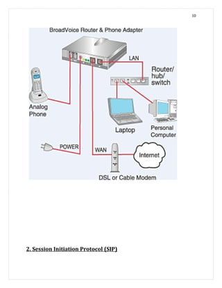 10




2. Session Initiation Protocol (SIP)
 