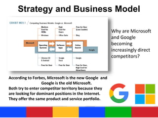 Google vs. Microsoft Strategy Business Models | PPT