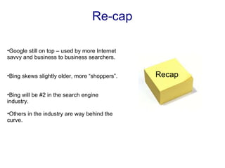Re-cap Google still on top – used by more Internet savvy and business to business searchers. Bing skews slightly older, more “shoppers”. Bing will be #2 in the search engine  industry. Others in the industry are way behind the curve. Recap 