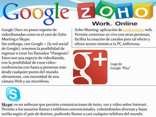 Google vs Zoho