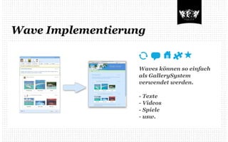 Wave Implementierung


                   Waves können so einfach
                   als GallerySystem
                   verwendet werden.

                   - Texte
                   - Videos
                   - Spiele
                   - usw.
 