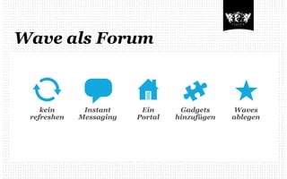 Wave als Forum



    kein      Instant     Ein      Gadgets     Waves
 refreshen   Messaging   Portal   hinzufügen   ablegen
 