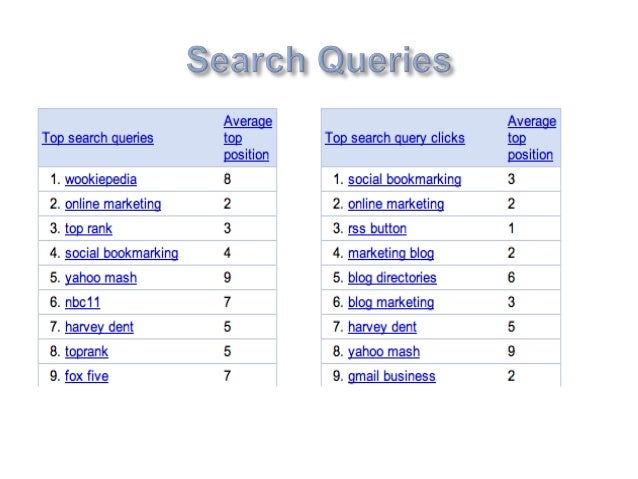 google webmaster tools
