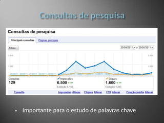 ConfiguraçõesSitemaps    Envie um Sitemap para informar ao Google sobre as páginas em seu site que não conseguiremos encontrar.
