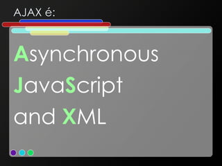 AJAX é: A synchronous J ava S cript and  X ML 